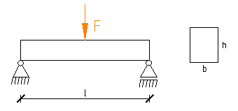 /learn/tm/exercises/biegebalken/Balken auf zwei Stuetzen.PNG